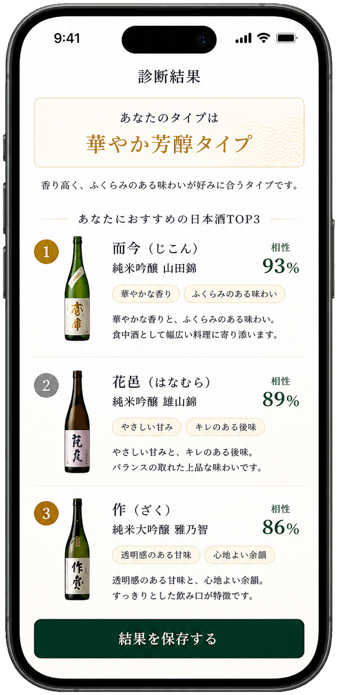 診断結果・おすすめ3本・相性率を表示したSAKELIQの完成版スマートフォン画面